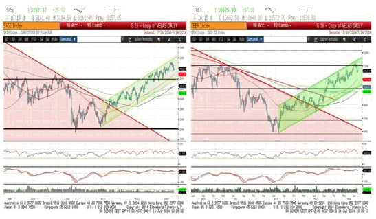 140801_bolsa_02.gif